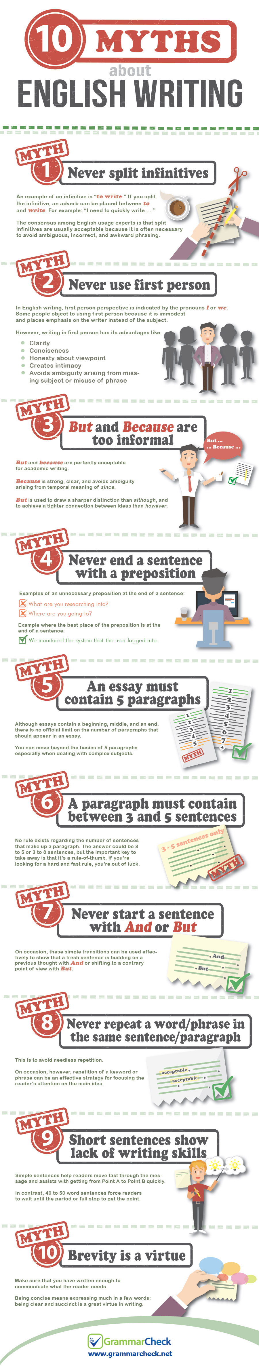 10 myths in English writing