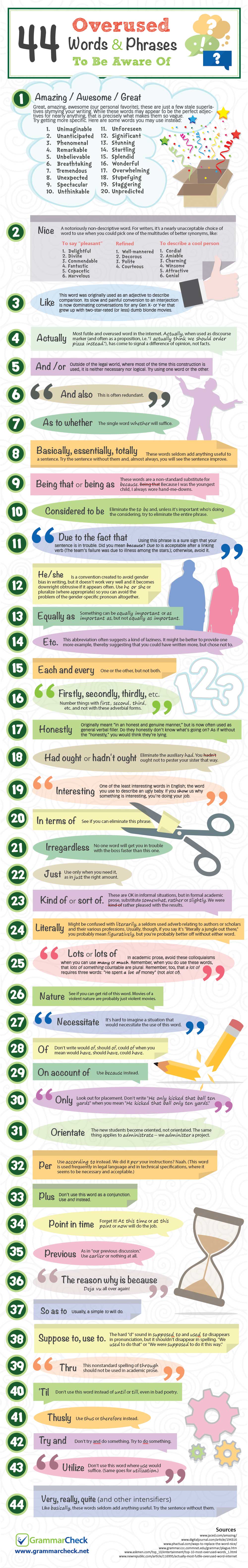 44 overused words phrases