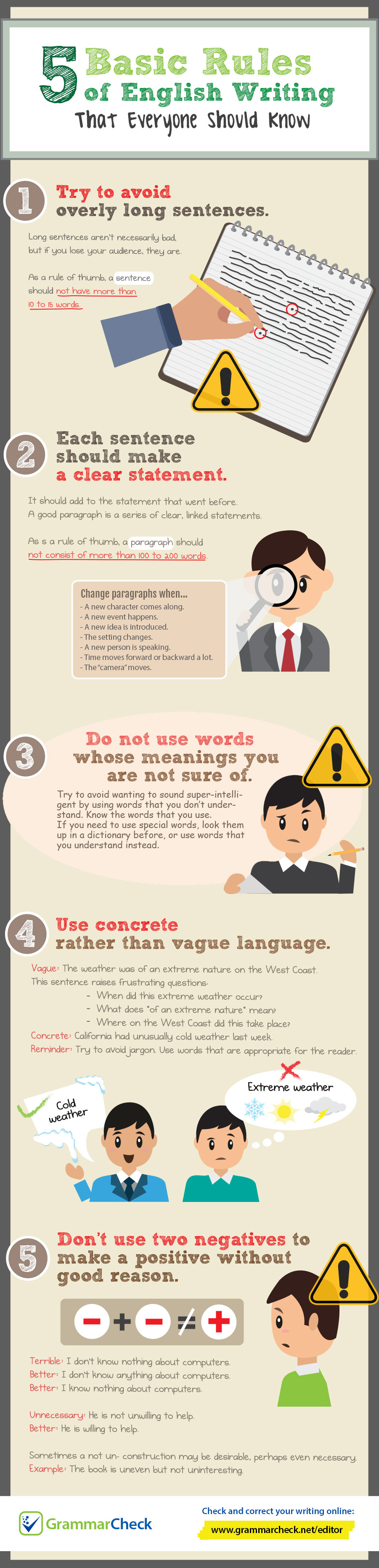5 rules of English writing