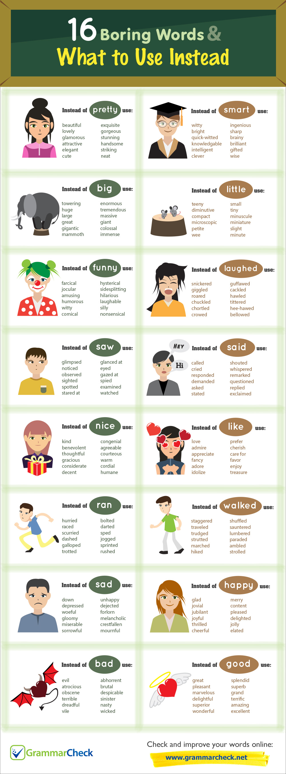 Boring words