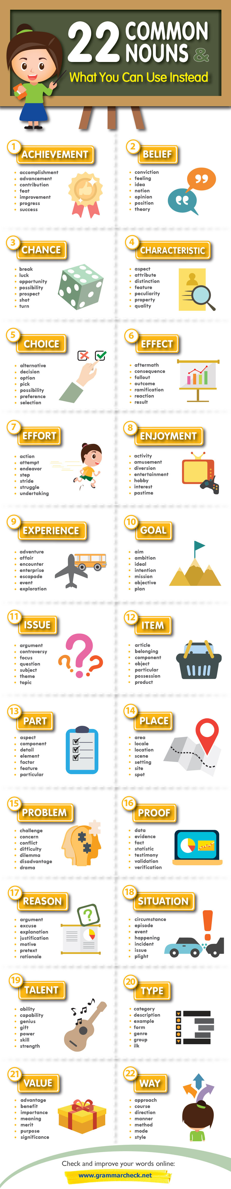 Common nouns
