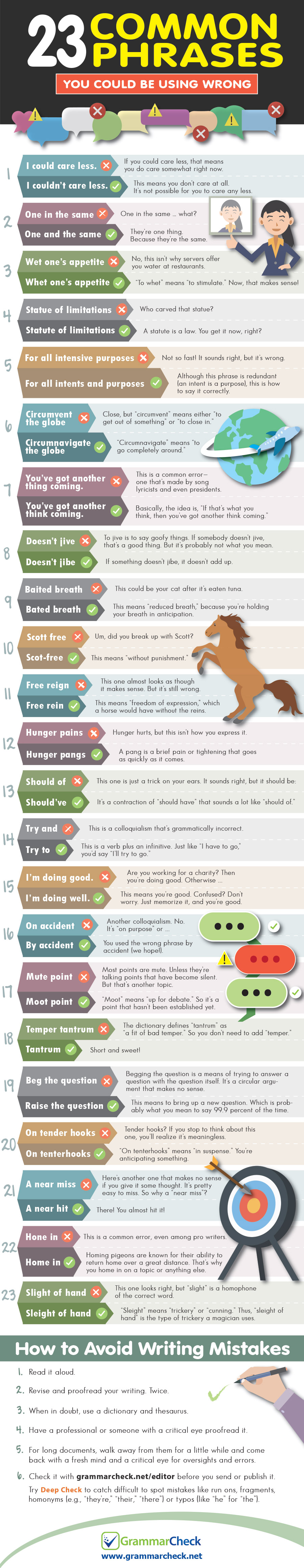Common phrases