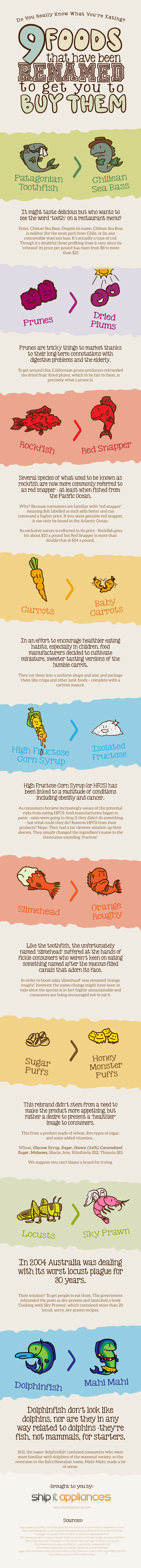 Foods that have been renamed