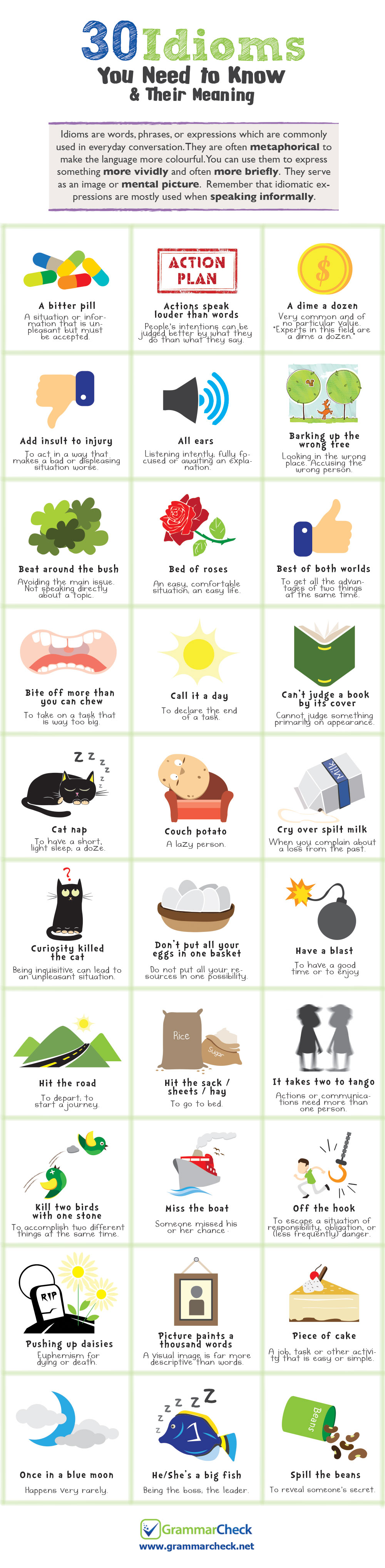 Idioms