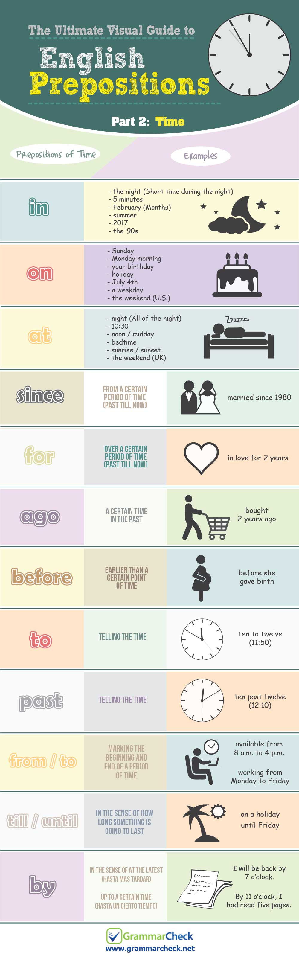 Prepositions Part 2 - time