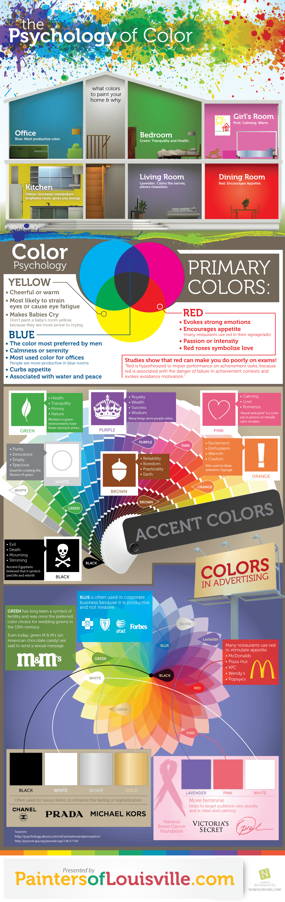 Psychology of color