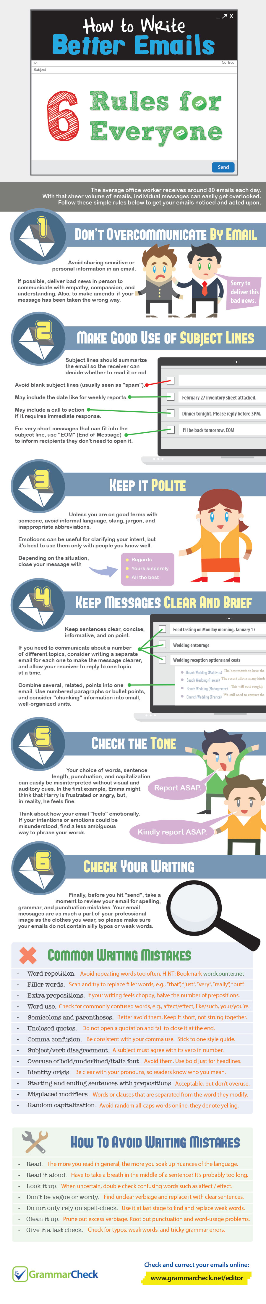 Write better emails