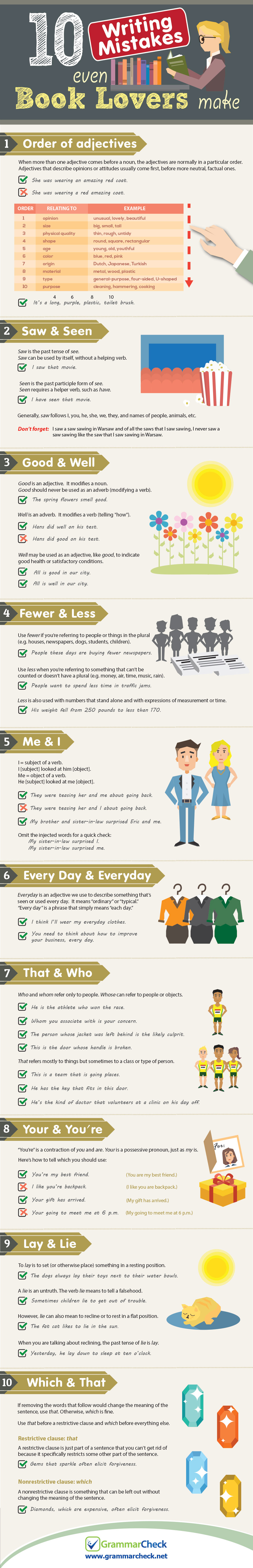 Writing mistakes book lovers