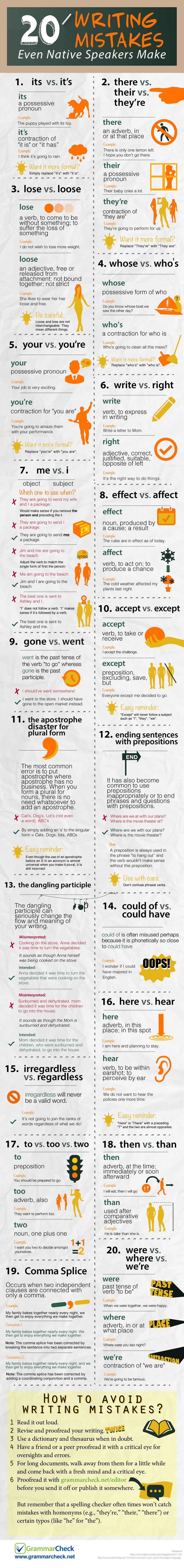 Writing mistakes - English native speakers
