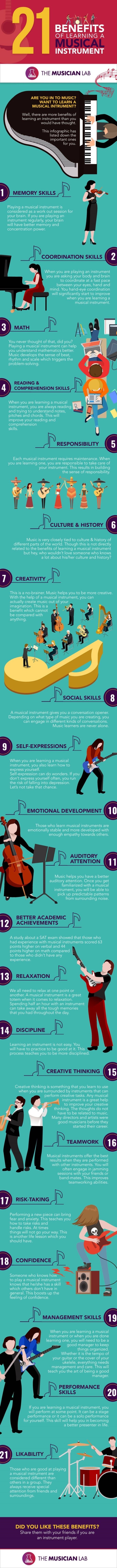 21 Benefits of Learning a musical instrument