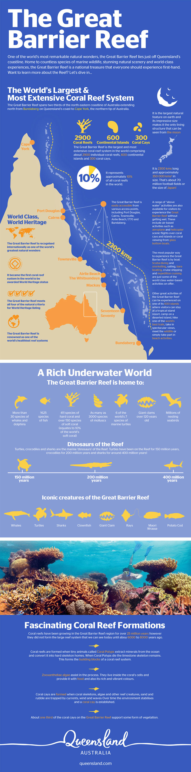 Great Barrier Reef  v2