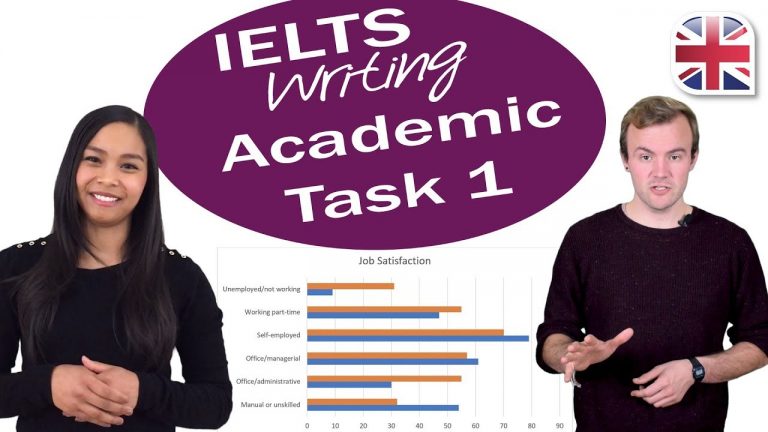 IELTS Academic Writing Task 1 – Tips and Tricks for IELTS Writing ...
