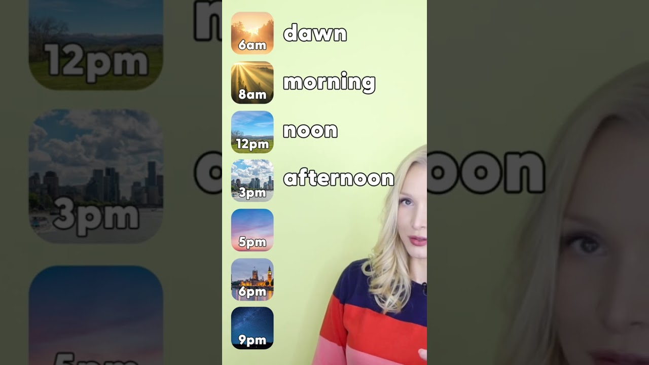 Can You Name These Times Of Day Learnenglish English Vocabulary